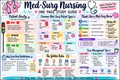 Med-surg nursing study guide
