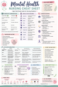 mental health nursing cheat sheet
